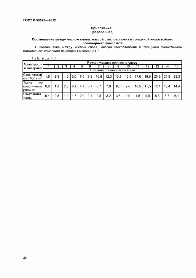 Страница 23 ГОСТ Р 55073-2012