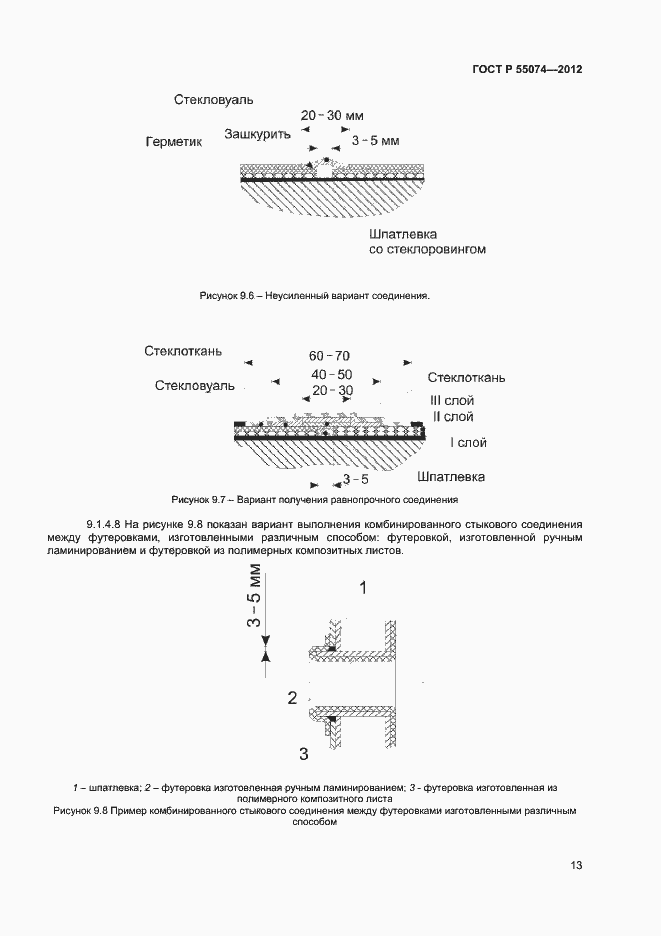 Страница 15 ГОСТ Р 55074-2012