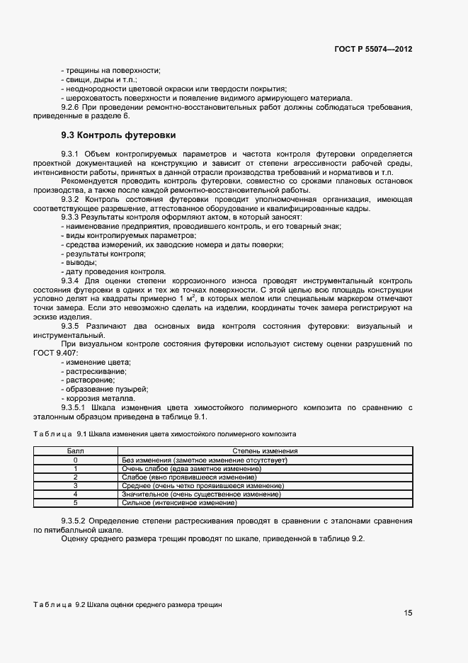 Страница 17 ГОСТ Р 55074-2012