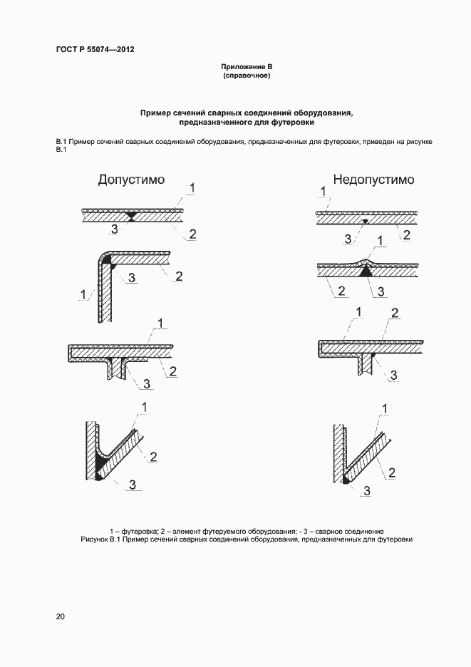 Страница 22 ГОСТ Р 55074-2012