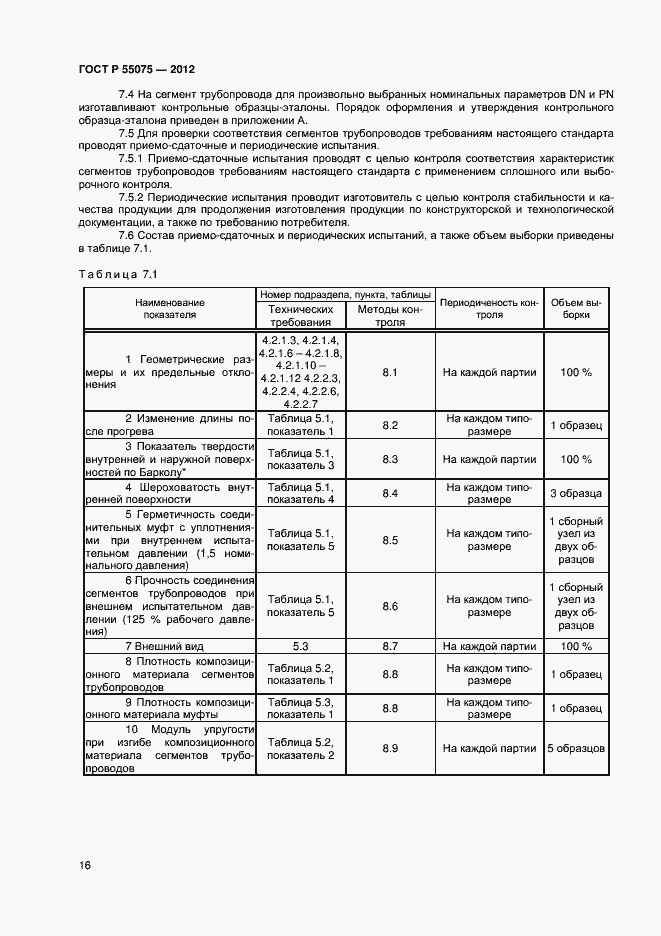 Страница 19 ГОСТ Р 55075-2012