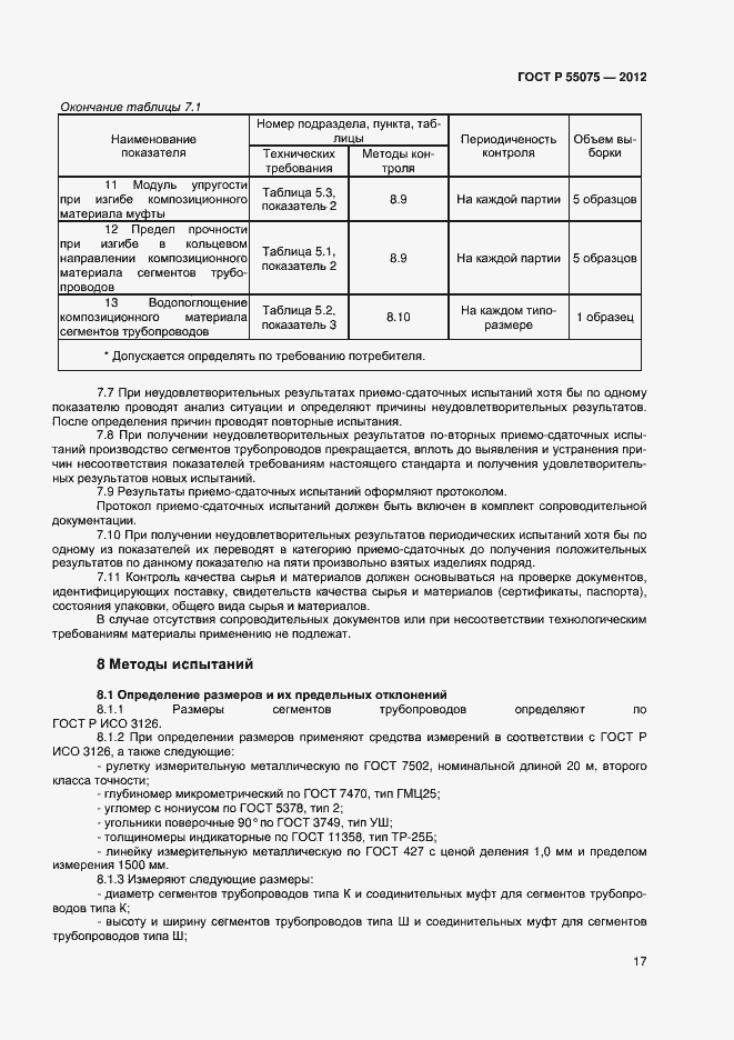 Страница 20 ГОСТ Р 55075-2012