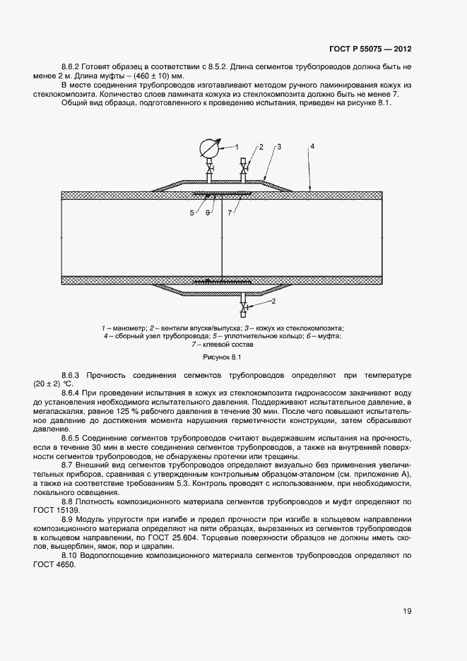 Страница 22 ГОСТ Р 55075-2012