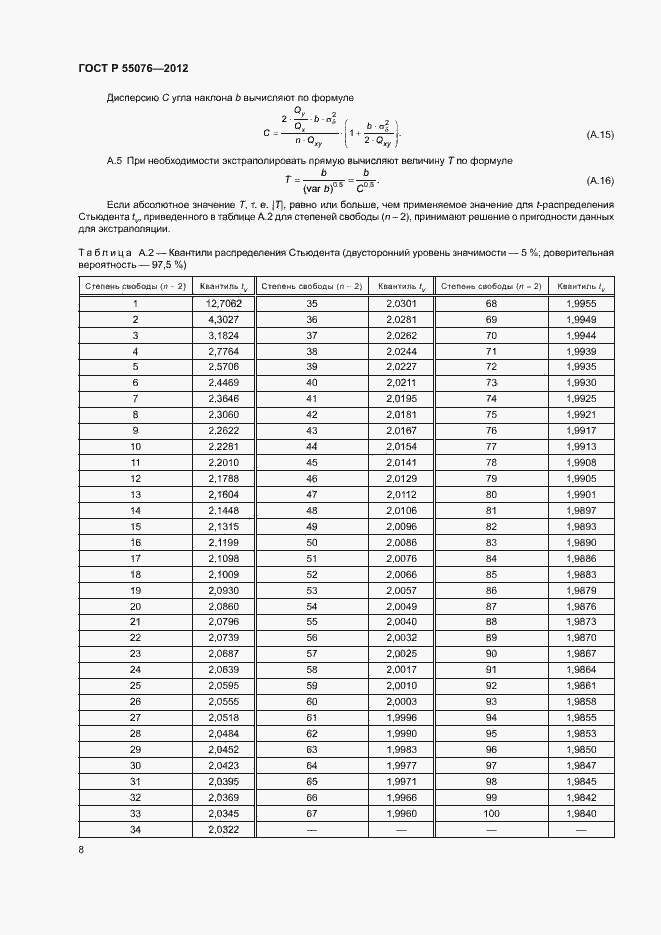 Страница 11 ГОСТ Р 55076-2012