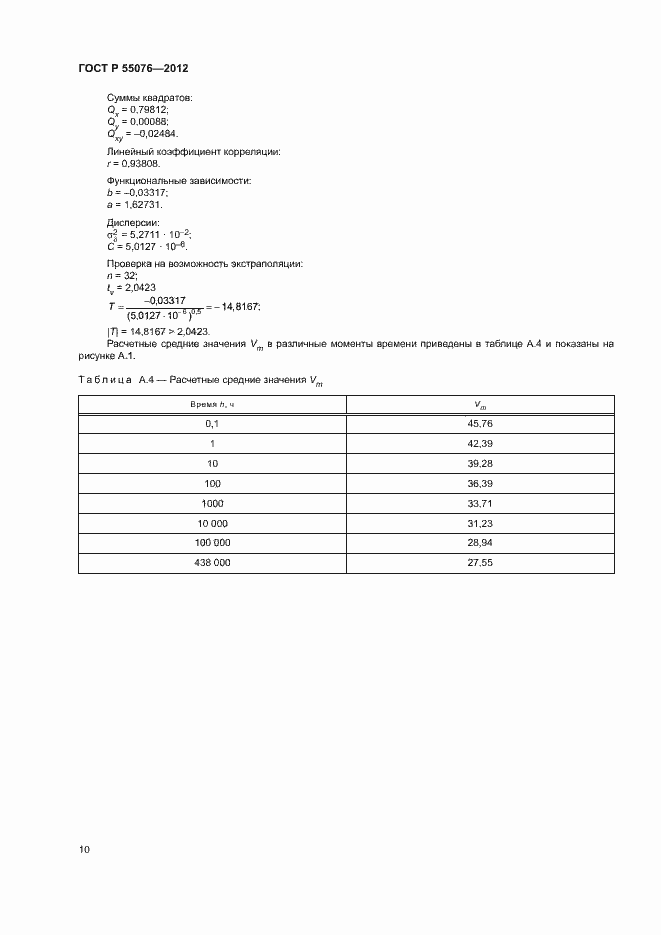 Страница 13 ГОСТ Р 55076-2012