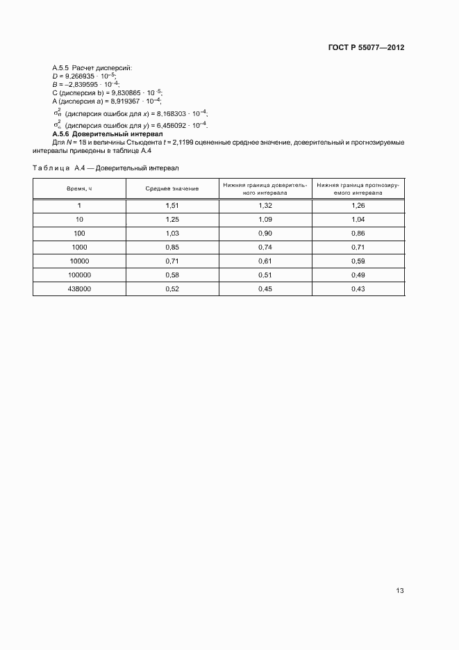 Страница 15 ГОСТ Р 55077-2012
