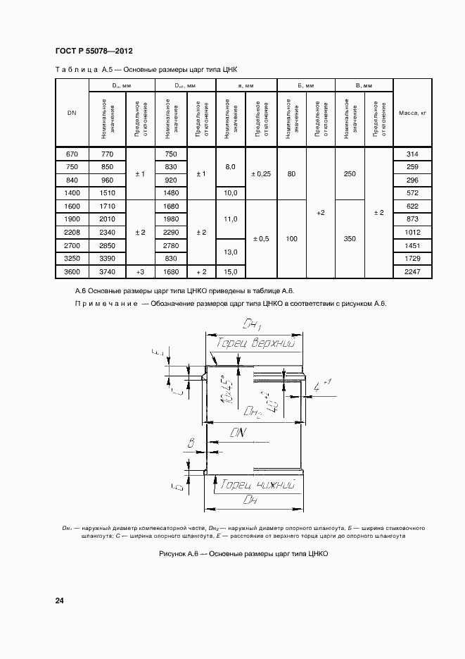 Страница 27 ГОСТ Р 55078-2012