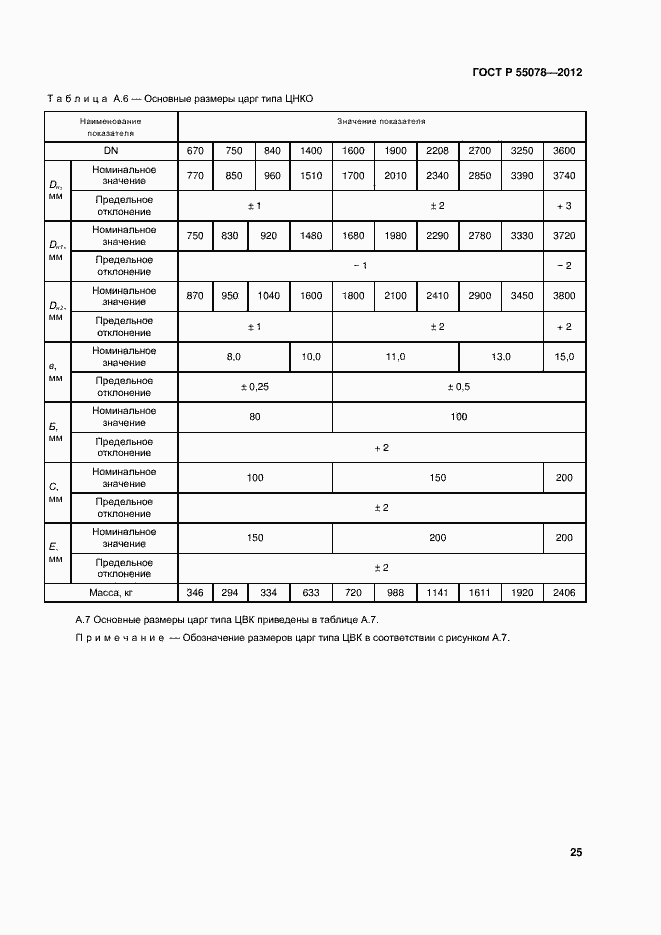 Страница 28 ГОСТ Р 55078-2012