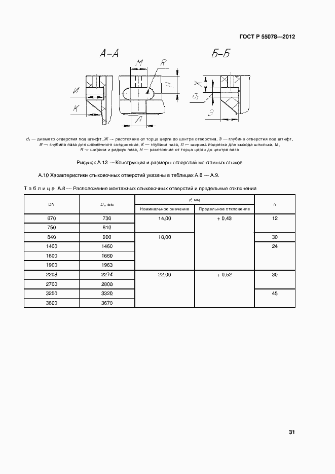 Страница 34 ГОСТ Р 55078-2012