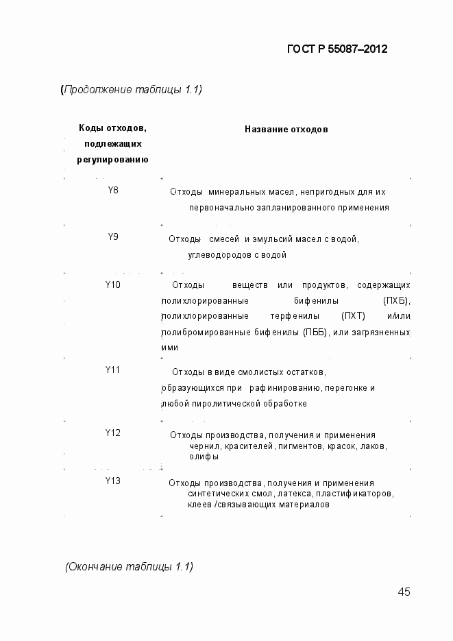 Страница 52 ГОСТ Р 55087-2012
