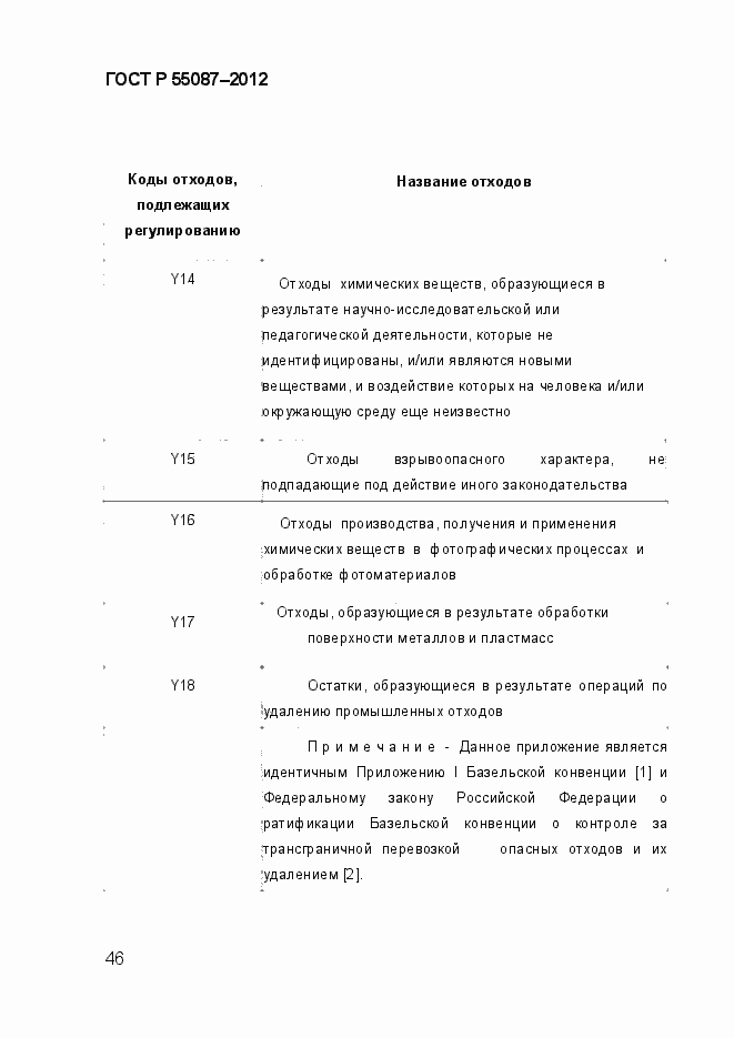 Страница 53 ГОСТ Р 55087-2012
