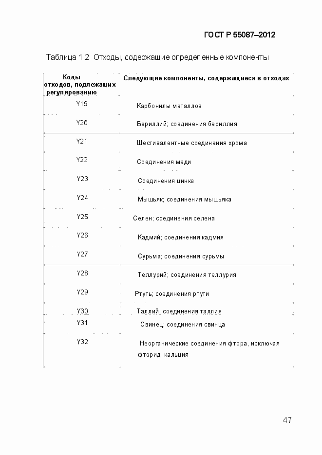 Страница 54 ГОСТ Р 55087-2012