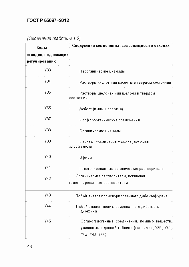 Страница 55 ГОСТ Р 55087-2012