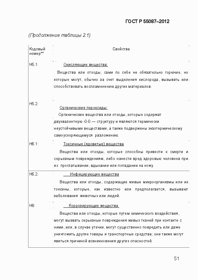 Страница 58 ГОСТ Р 55087-2012