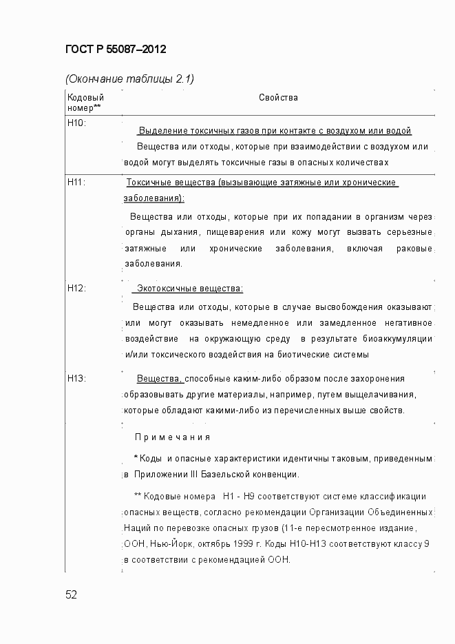 Страница 59 ГОСТ Р 55087-2012