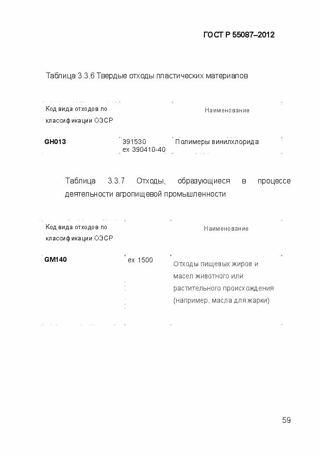 Страница 66 ГОСТ Р 55087-2012
