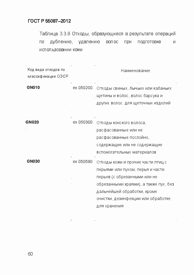 Страница 67 ГОСТ Р 55087-2012