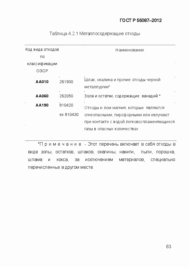 Страница 70 ГОСТ Р 55087-2012