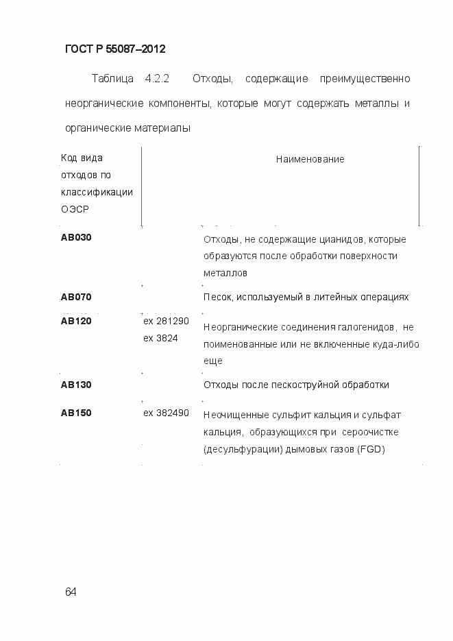 Страница 71 ГОСТ Р 55087-2012