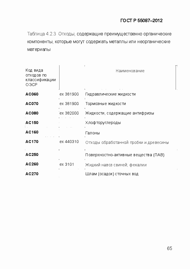 Страница 72 ГОСТ Р 55087-2012