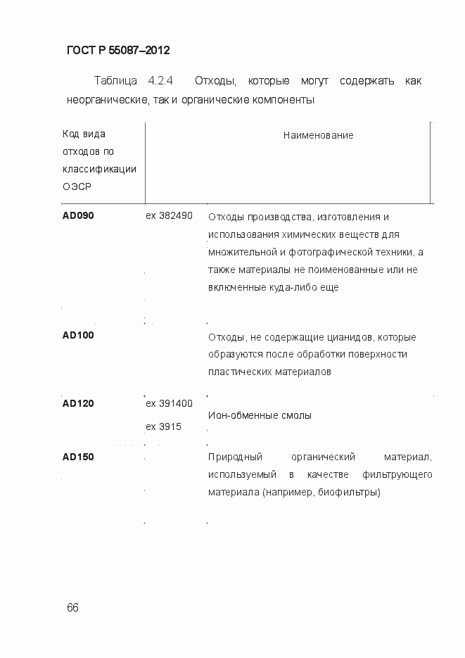 Страница 73 ГОСТ Р 55087-2012