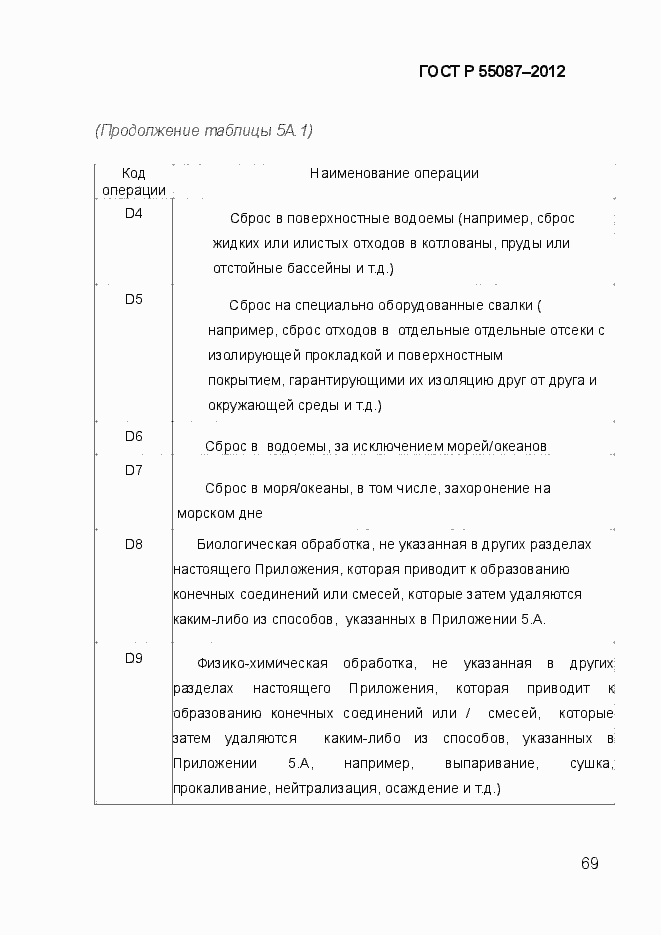 Страница 76 ГОСТ Р 55087-2012