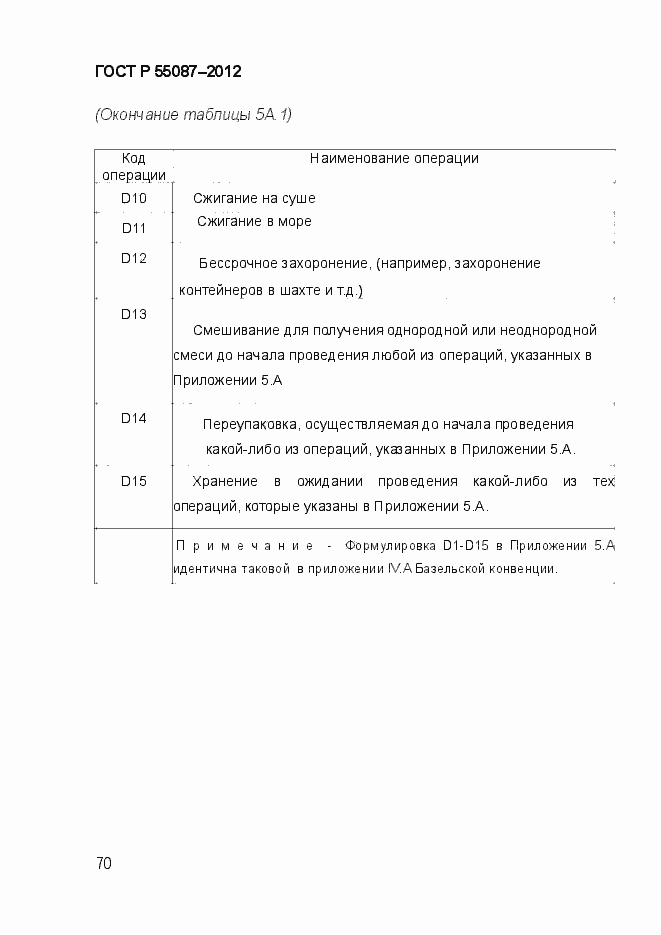 Страница 77 ГОСТ Р 55087-2012