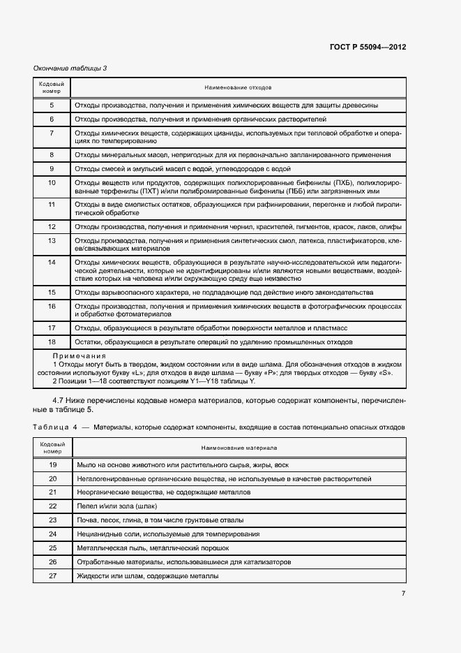 Страница 11 ГОСТ Р 55094-2012