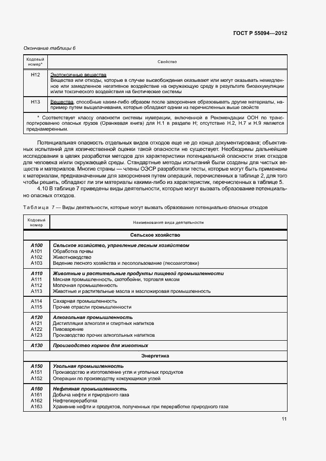 Страница 15 ГОСТ Р 55094-2012