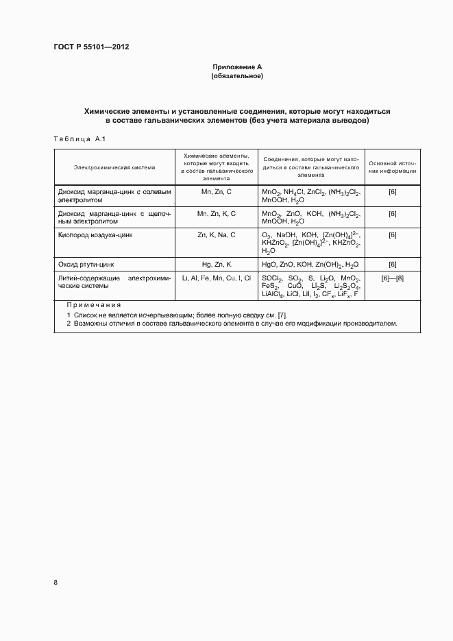 Страница 12 ГОСТ Р 55101-2012