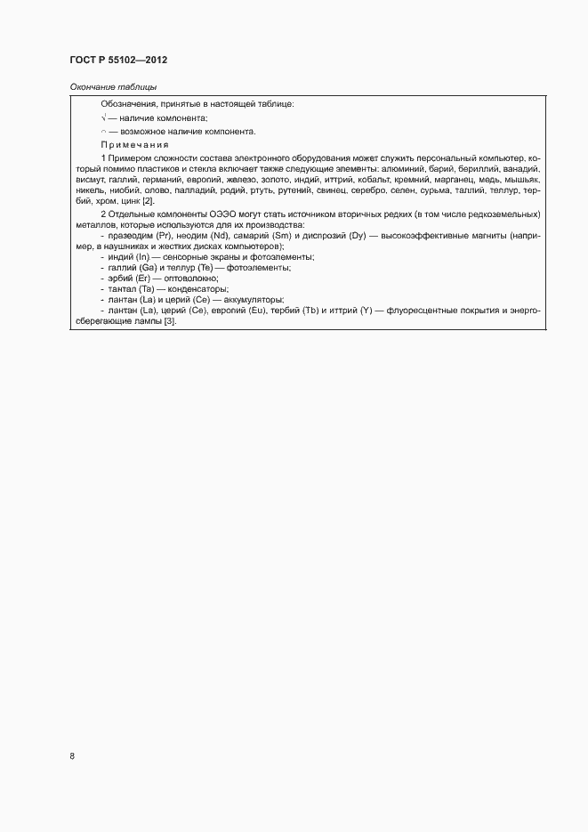 Страница 12 ГОСТ Р 55102-2012