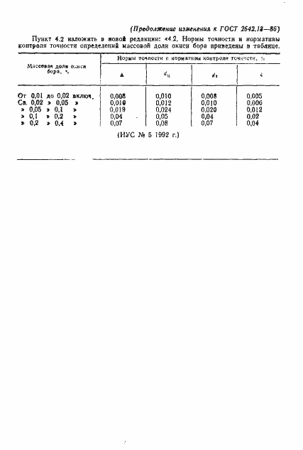 Страница 6 ГОСТ 2642.13-86