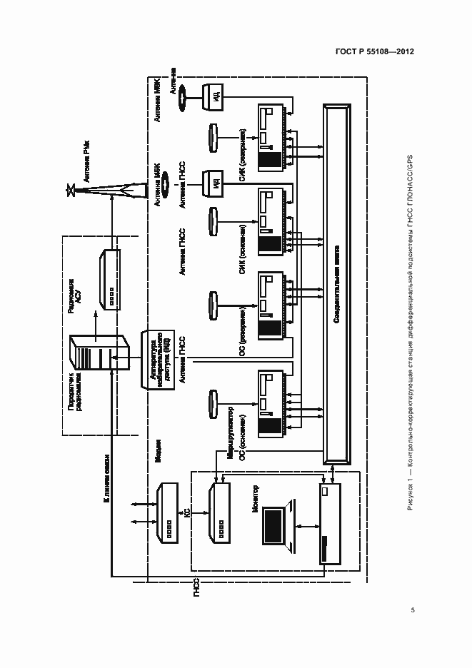 Страница 9 ГОСТ Р 55108-2012