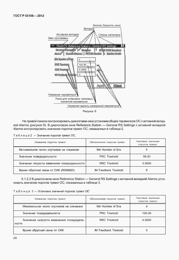 Страница 32 ГОСТ Р 55109-2012