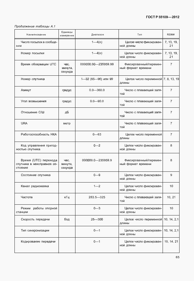 Страница 69 ГОСТ Р 55109-2012