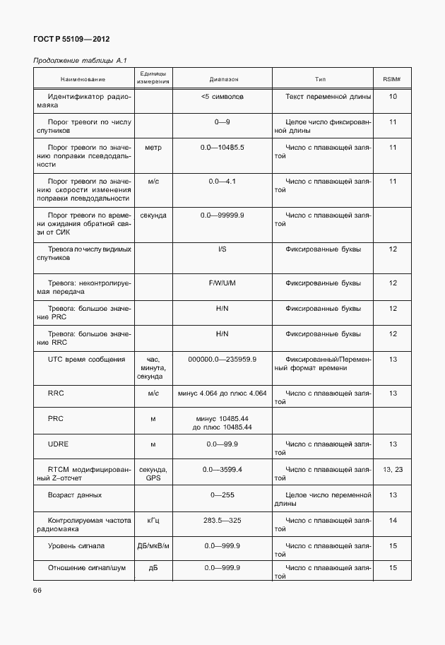 Страница 70 ГОСТ Р 55109-2012