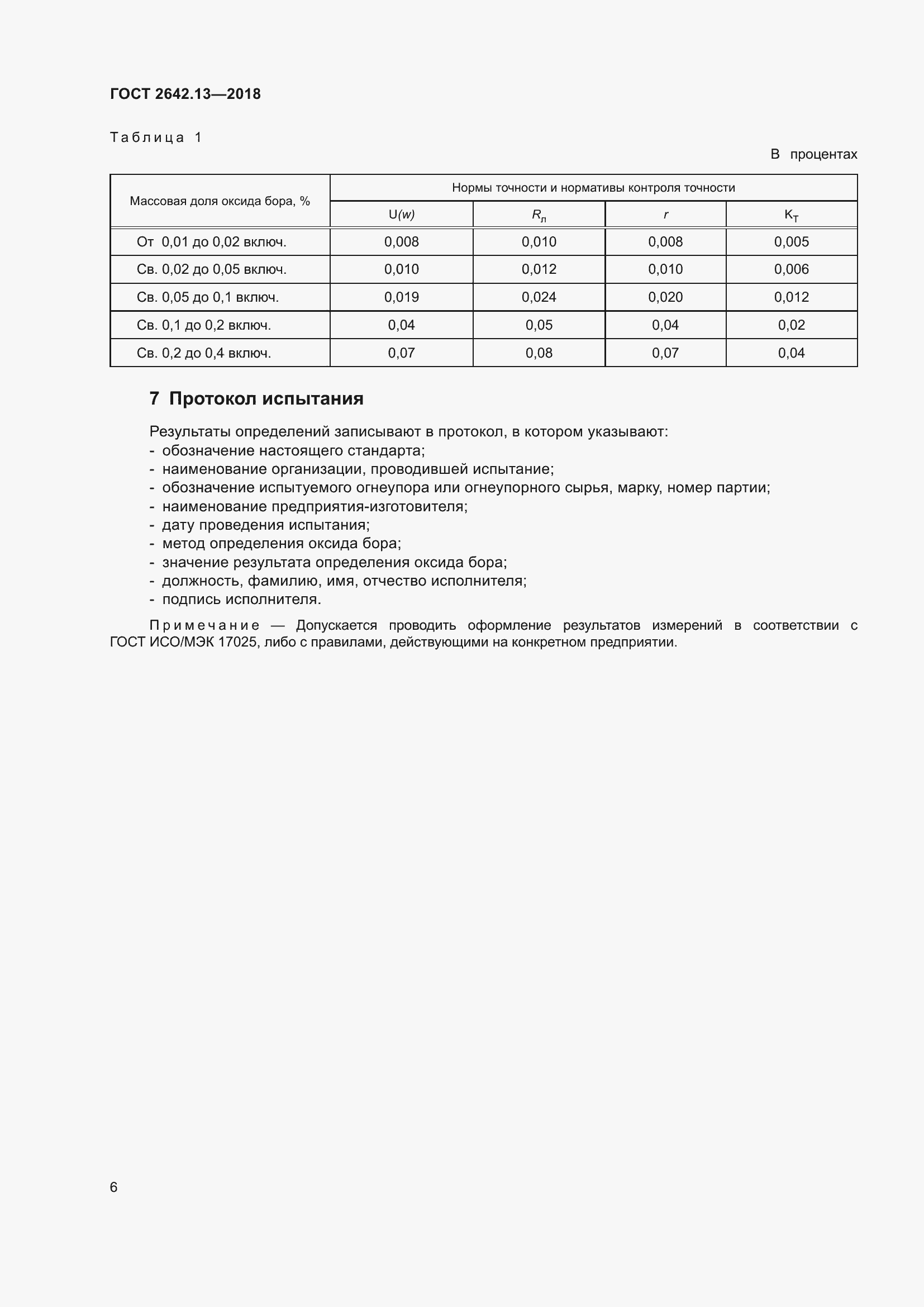 Страница 11 ГОСТ 2642.13-2018