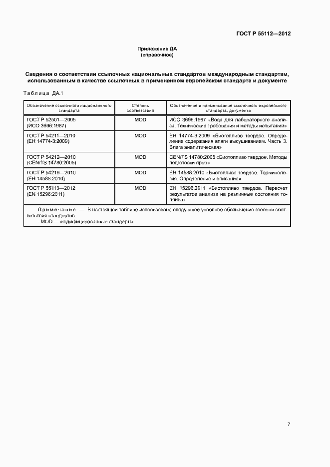 Страница 11 ГОСТ Р 55112-2012