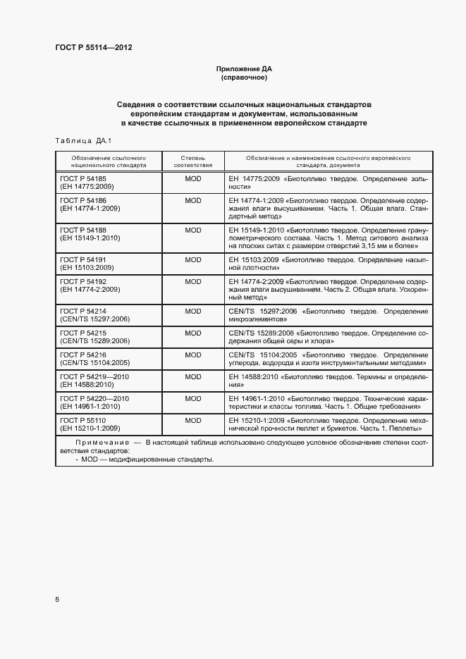Страница 10 ГОСТ Р 55114-2012