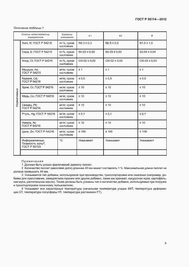 Страница 9 ГОСТ Р 55114-2012