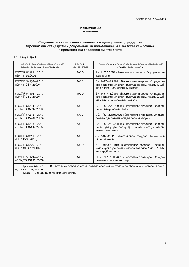 Страница 9 ГОСТ Р 55115-2012