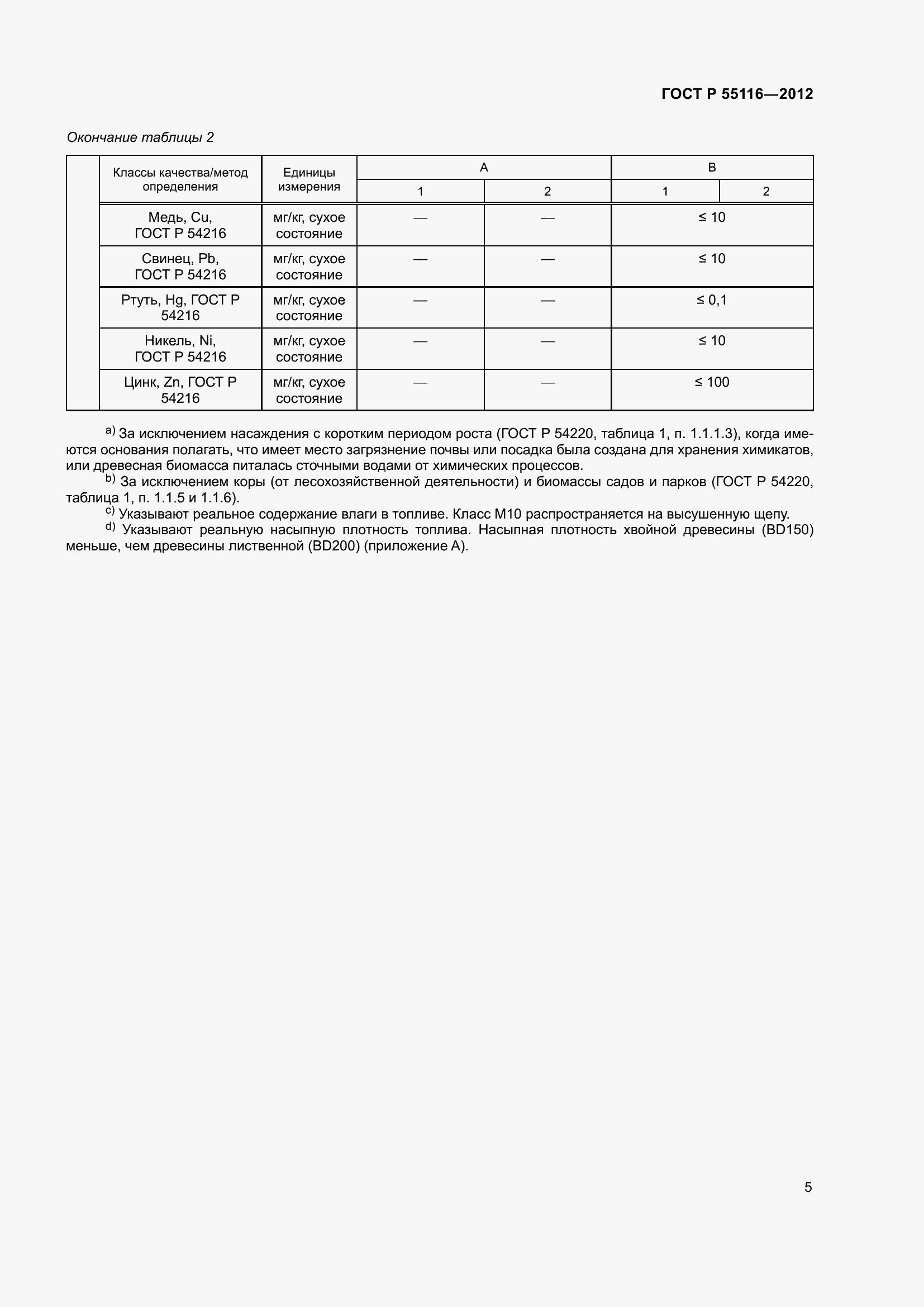 Страница 9 ГОСТ Р 55116-2012
