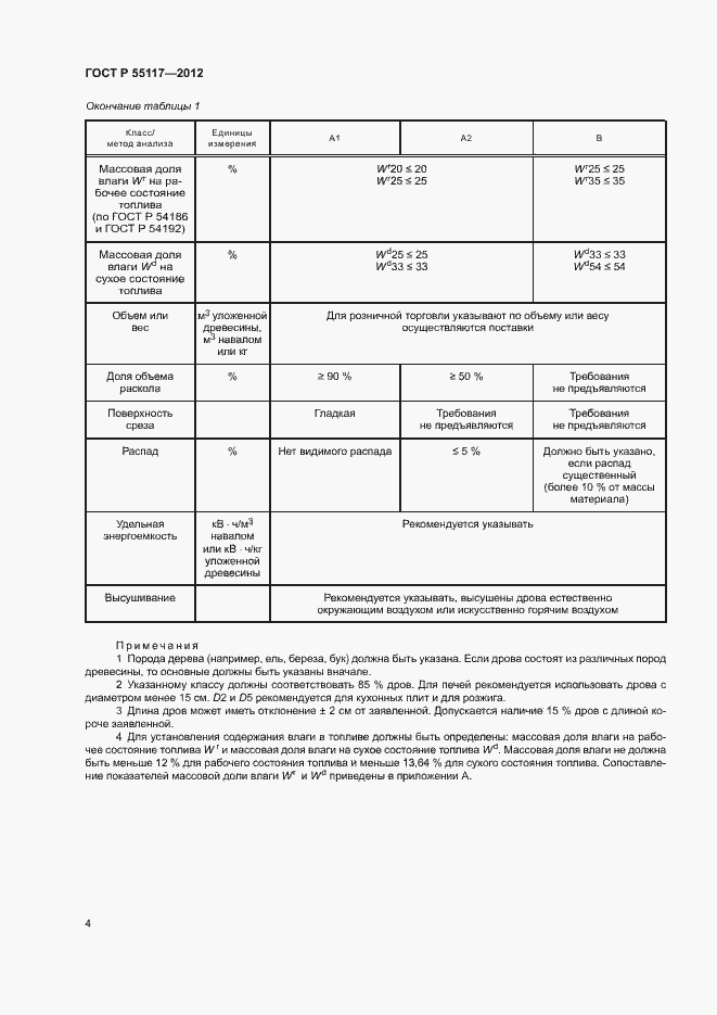 Страница 8 ГОСТ Р 55117-2012