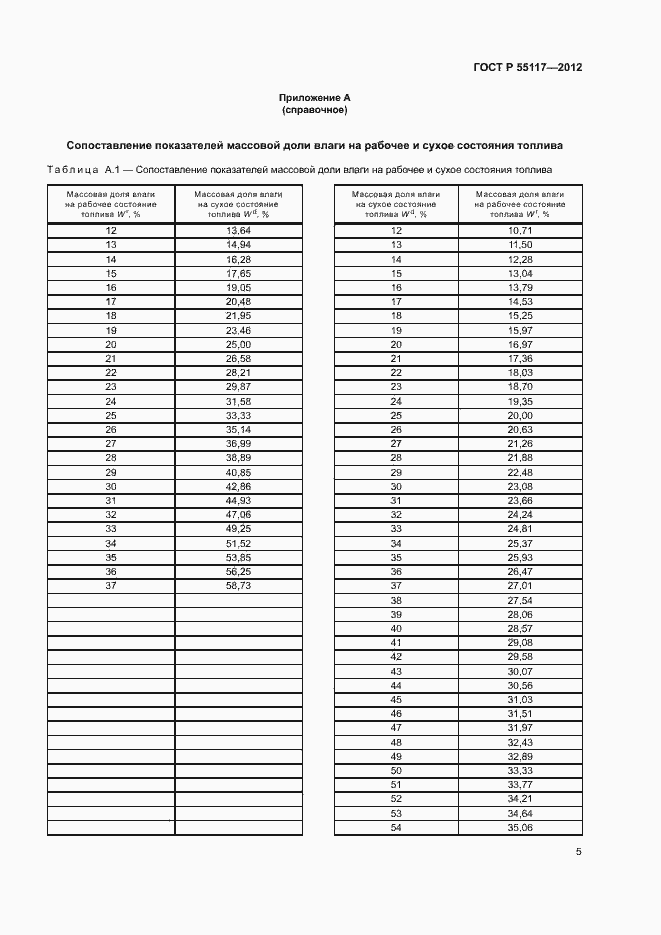 Страница 9 ГОСТ Р 55117-2012
