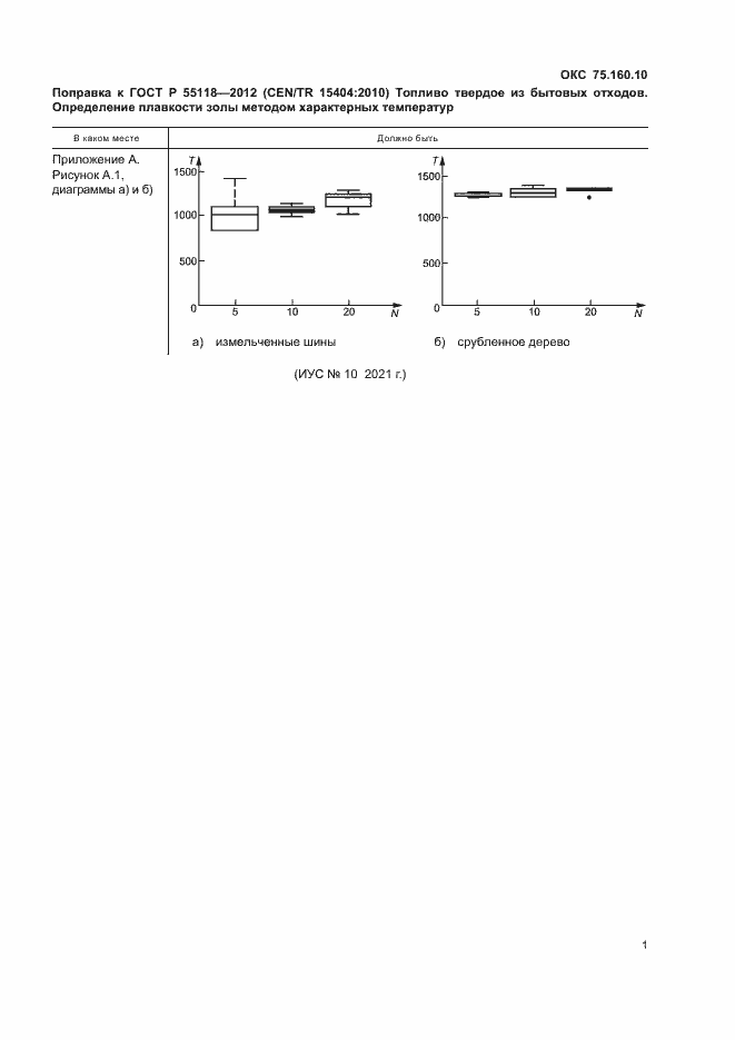 Страница 5 ГОСТ Р 55118-2012