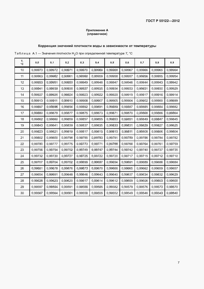 Страница 10 ГОСТ Р 55122-2012