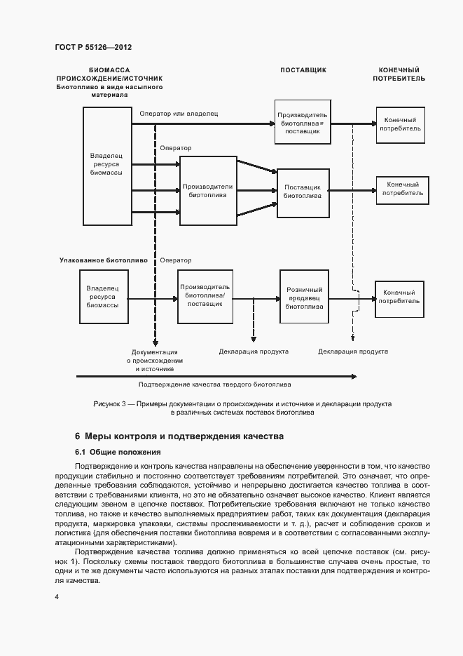 Страница 8 ГОСТ Р 55126-2012