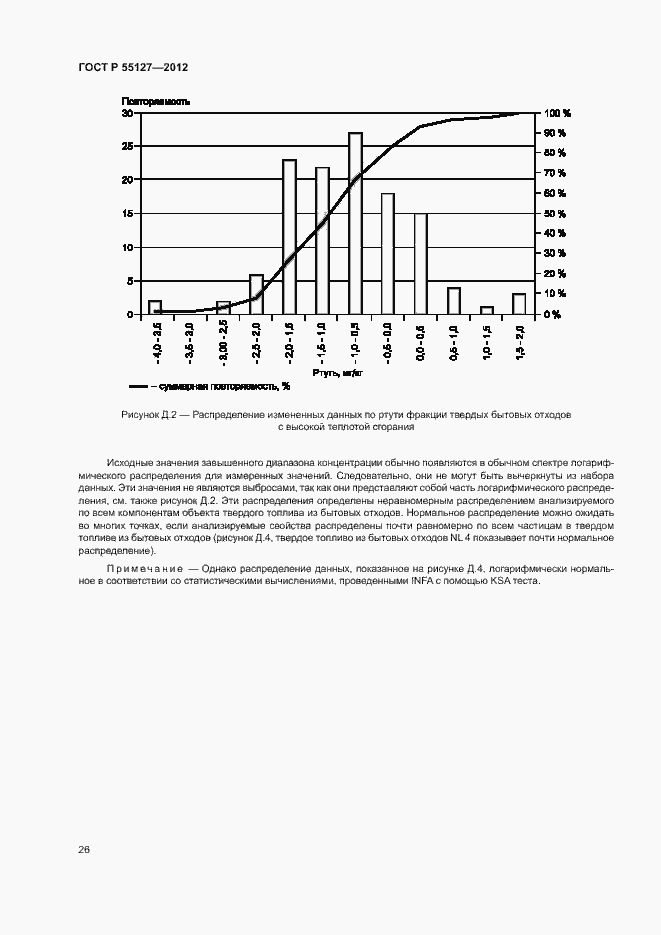 Страница 30 ГОСТ Р 55127-2012
