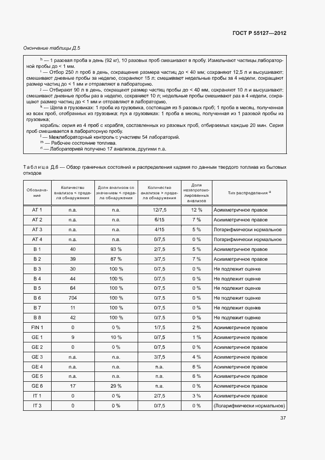 Страница 41 ГОСТ Р 55127-2012