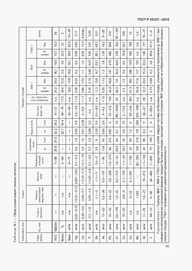 Страница 49 ГОСТ Р 55127-2012